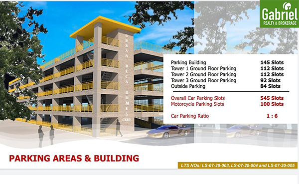 parking areas and parking building in deca banilad