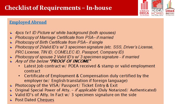 checklist of requirements in urban deca banilad