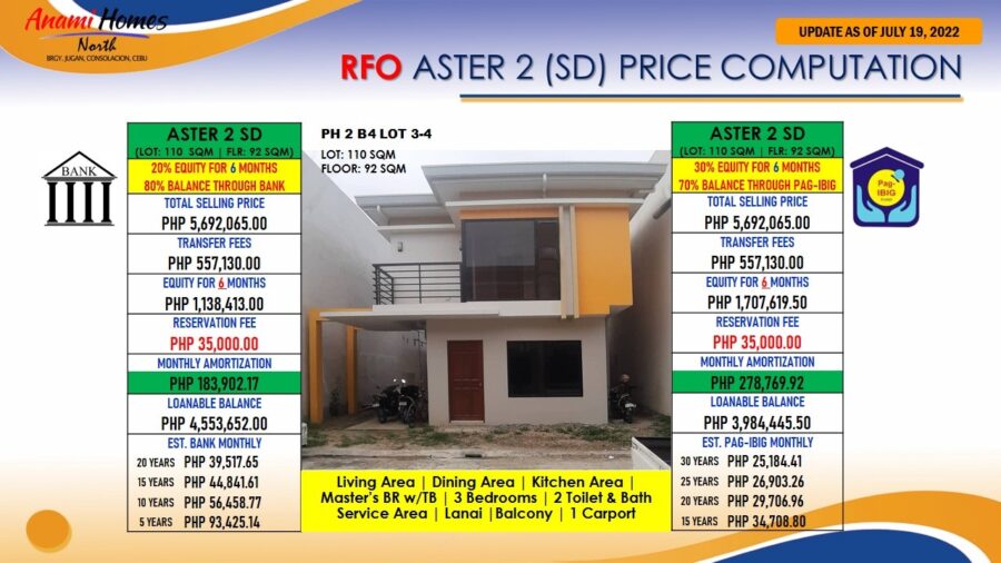 single detached house for sale in cebu