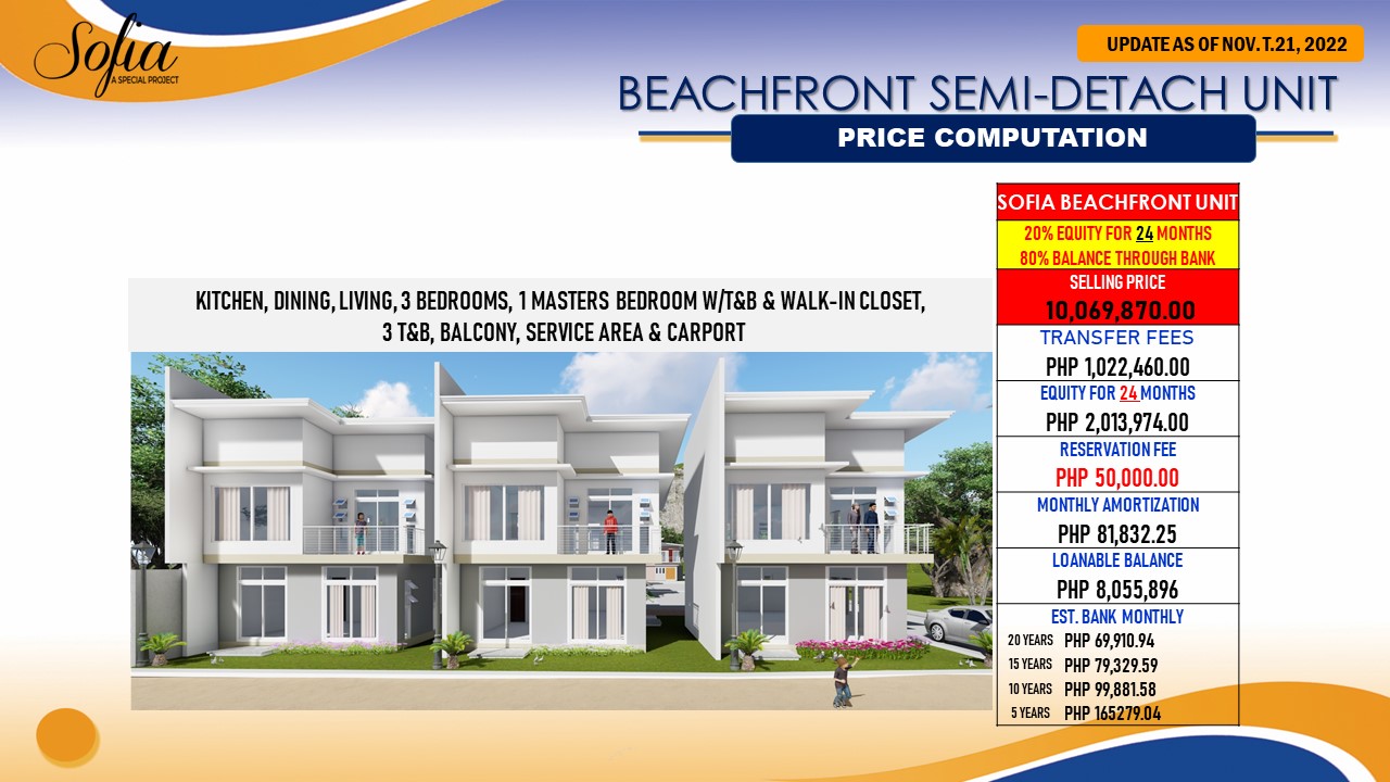 beachfront house for sale in liloan