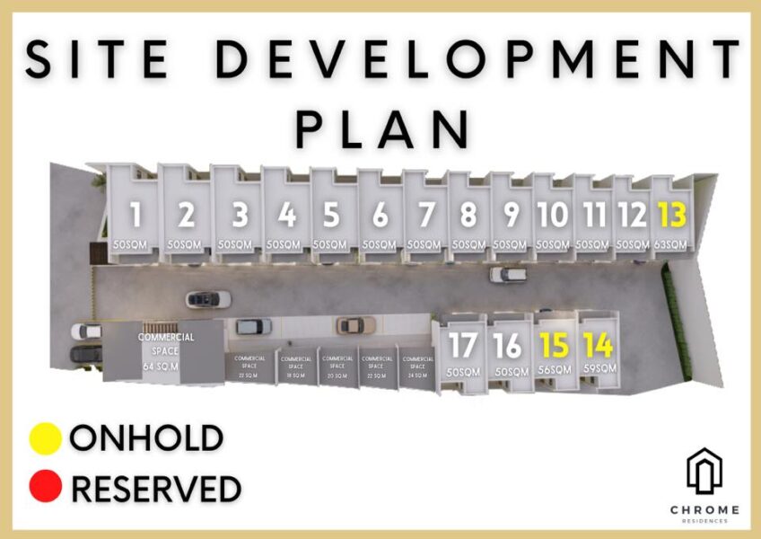 site development plan, chrome residences talisay