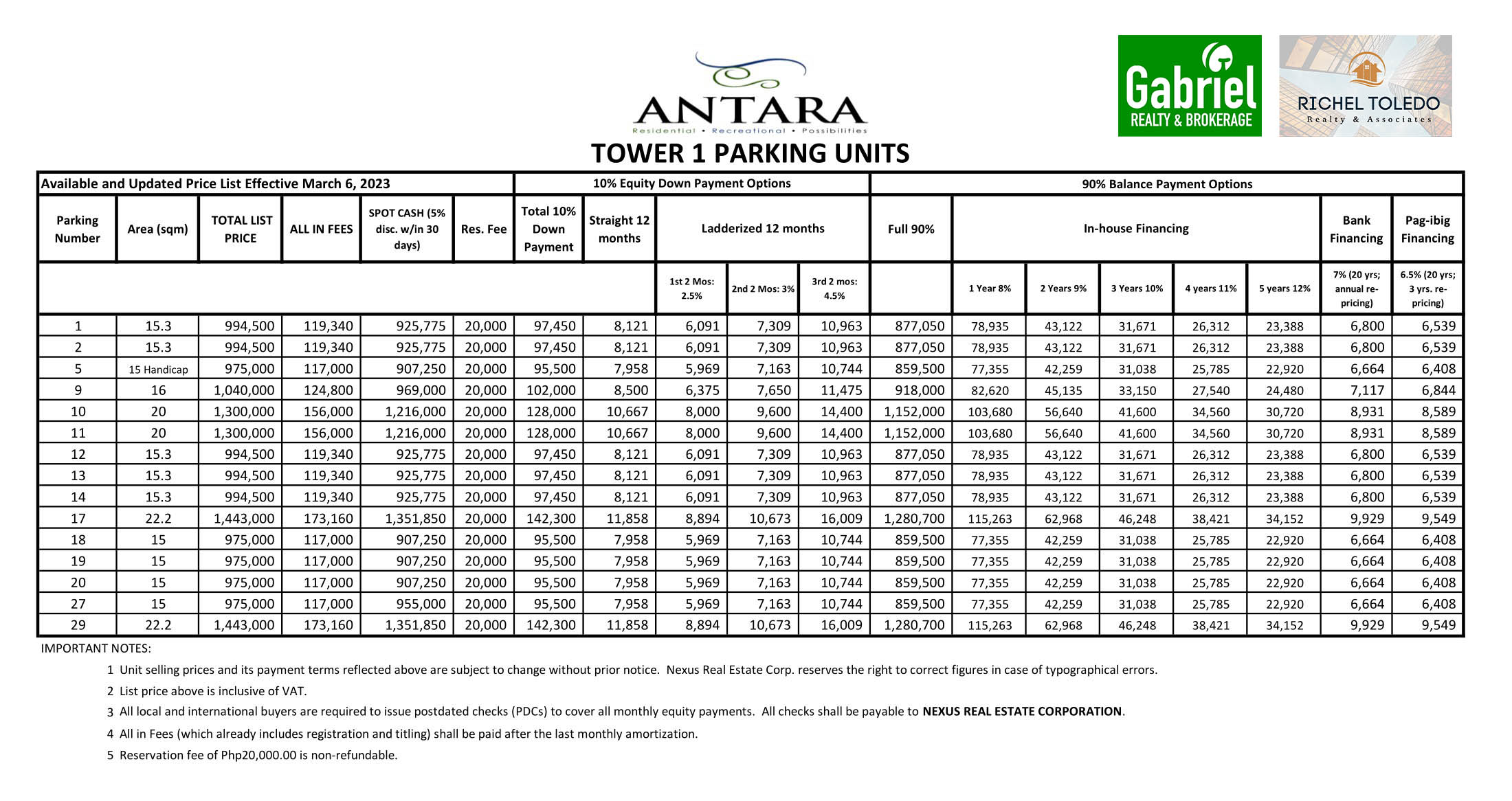 Antara Condominiums Parking Pricelist