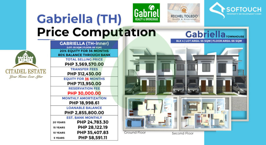Gabriella Model Townhouse Computations