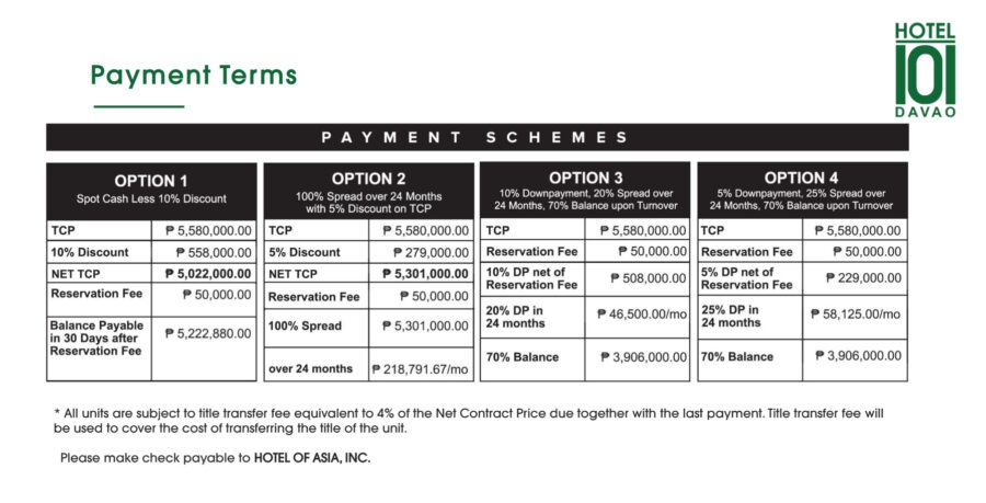 hotel 101 davao payment terms
