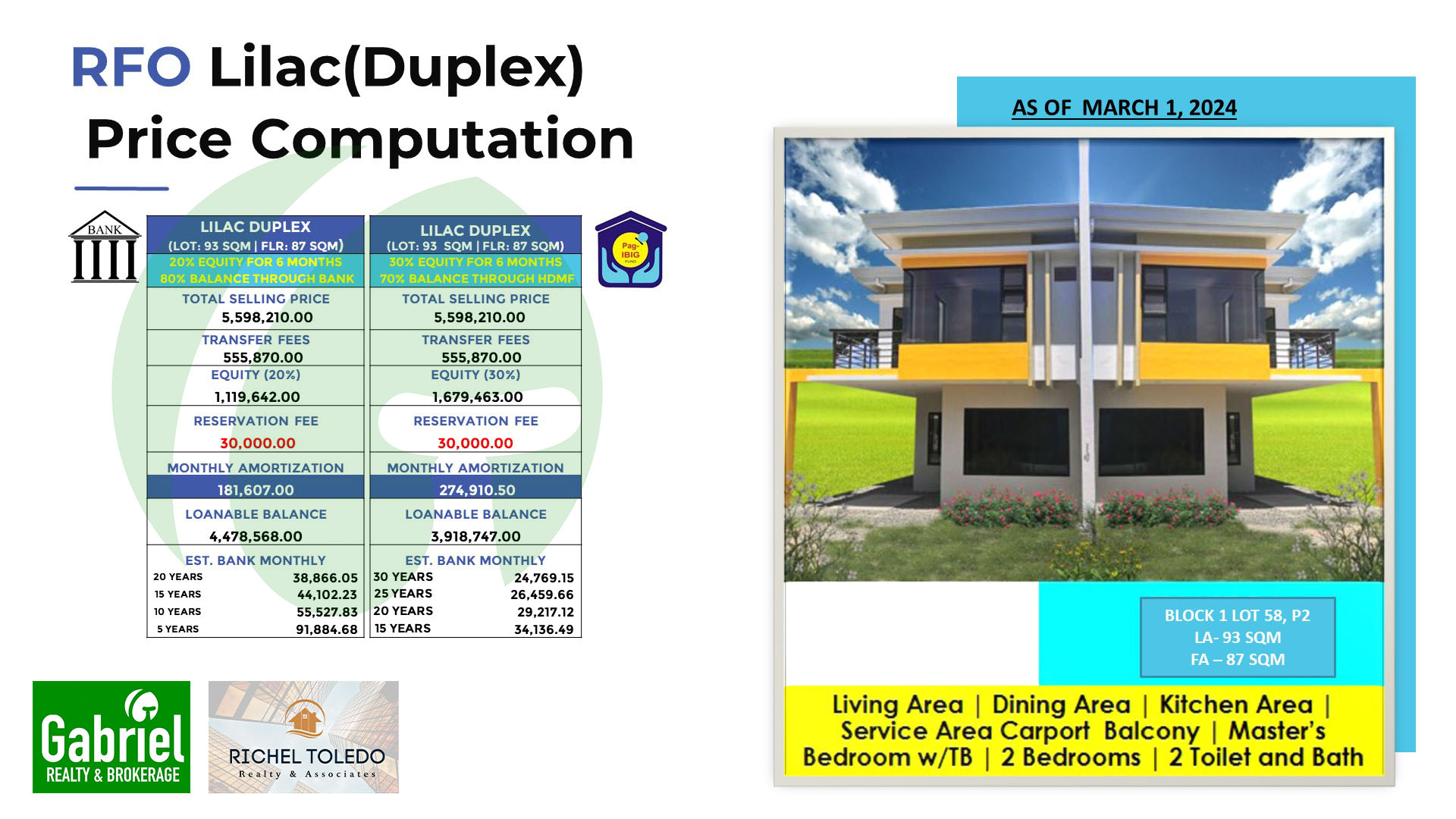 Lilac Duplex Sample Computation March 2024