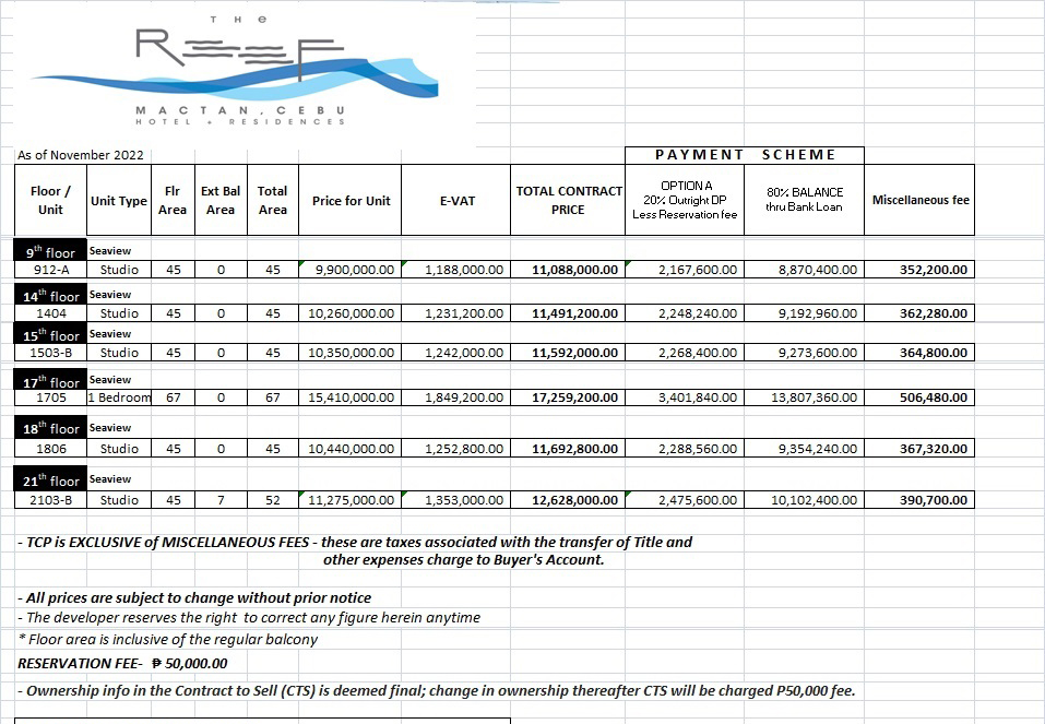 THE REEF RESIDENTIAL CONDO PRICELIST