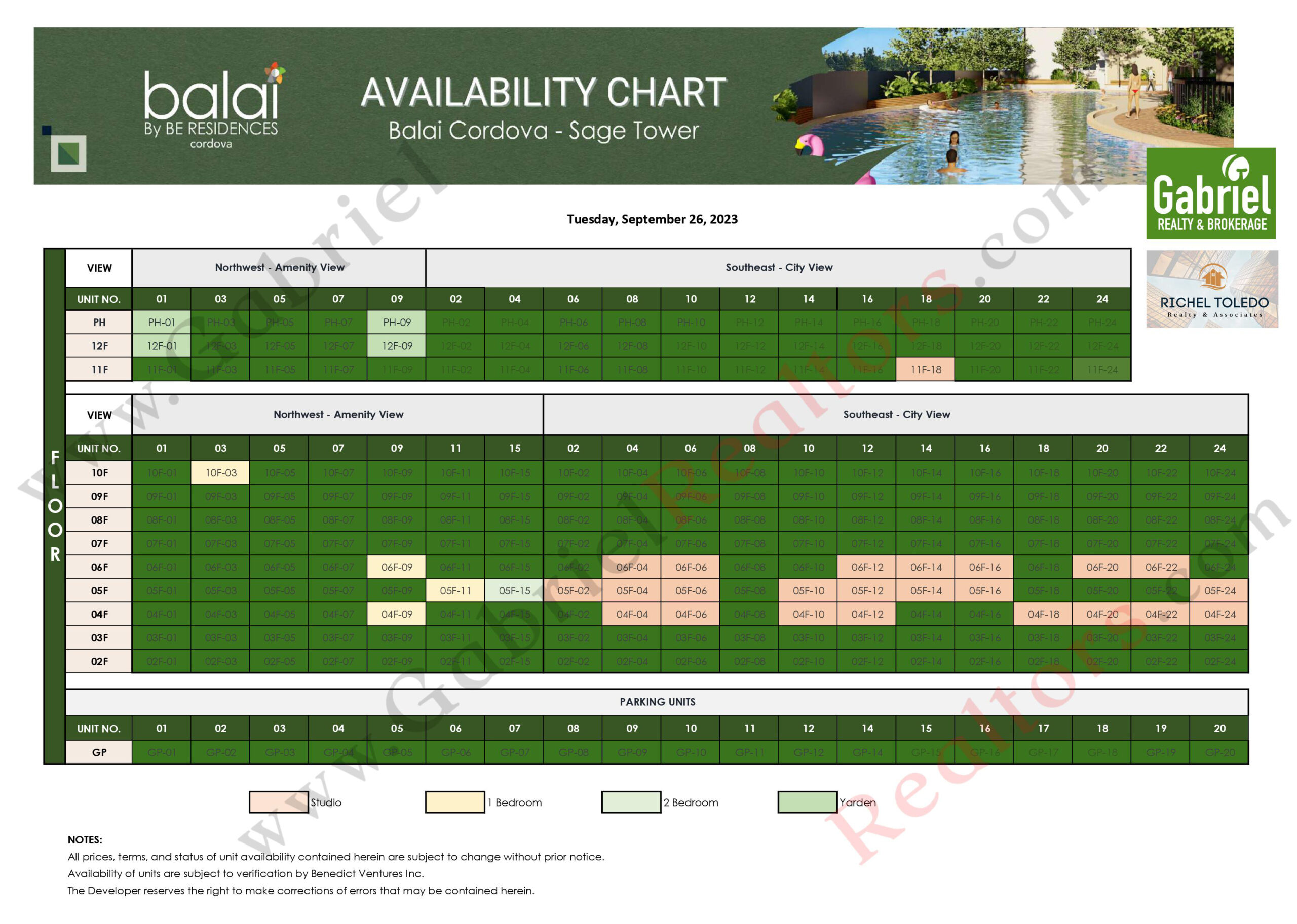 BALAI BY BE RESIDENCES CORDOVA SAGE Availability Chart