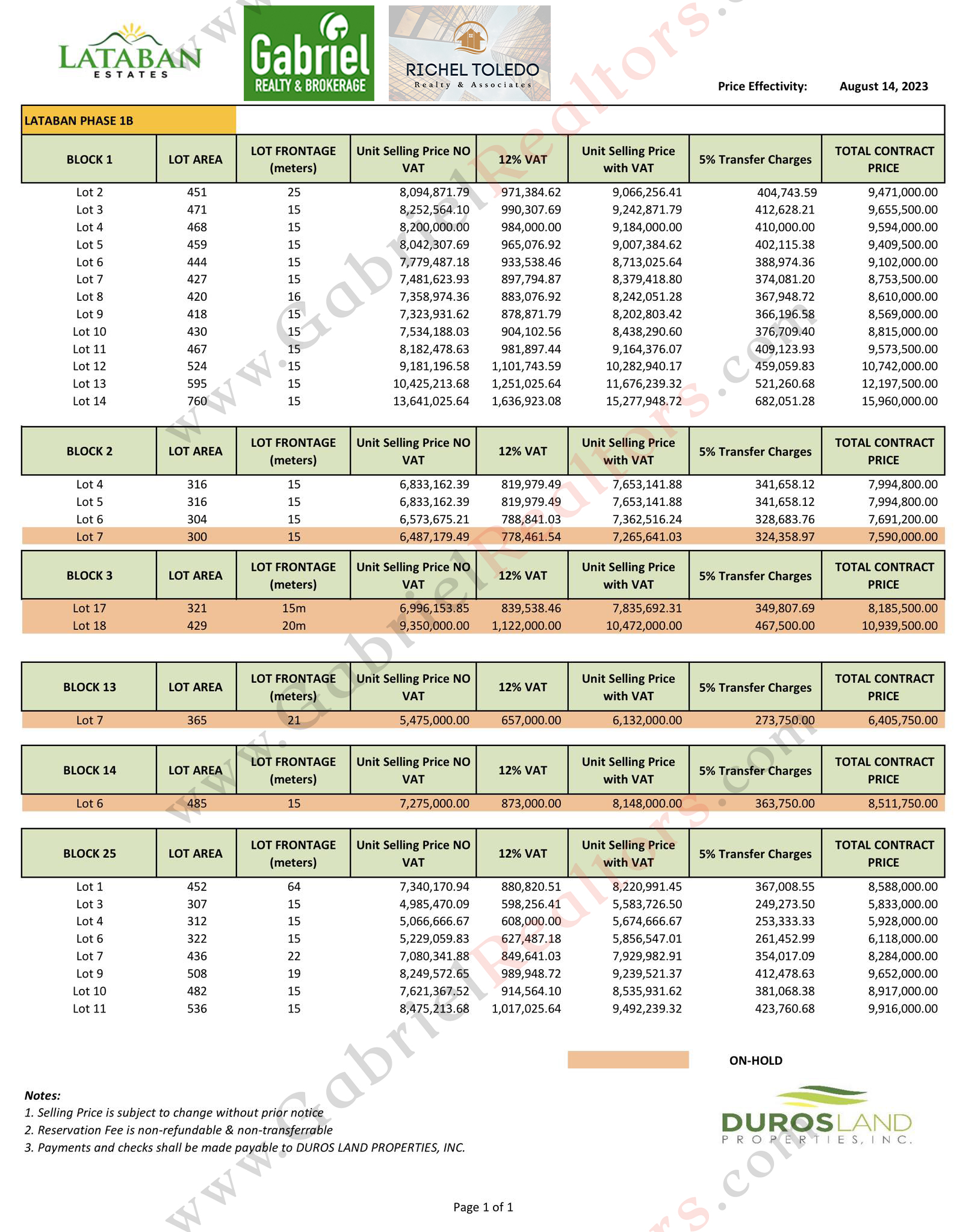 Lataban Estate Pricelist