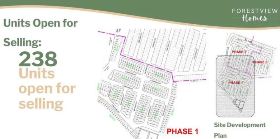 forestview homes carcar site development plan