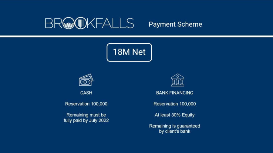 BROOKFALLS payment scheme