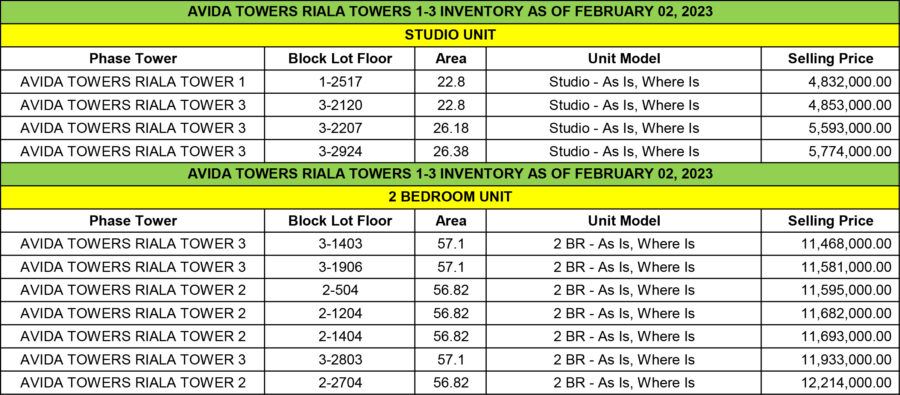 avida towers riala pricelist, ready for occupancy condo for sale in cebu IT park