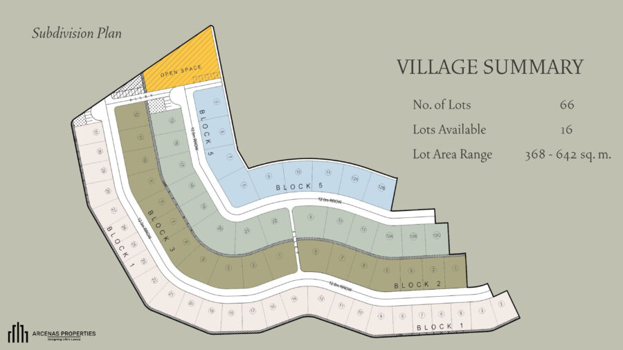 arcneas highlands cebu, lot-only subdivision for sale in cebu