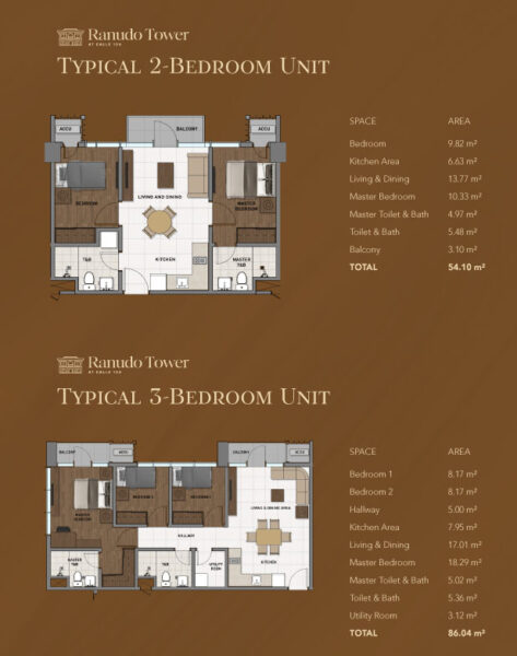 2bedroom floor plan, ranudo tower at calle 104