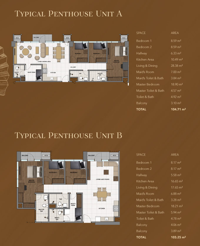 penthouse floor plan, ranudo tower at calle 104