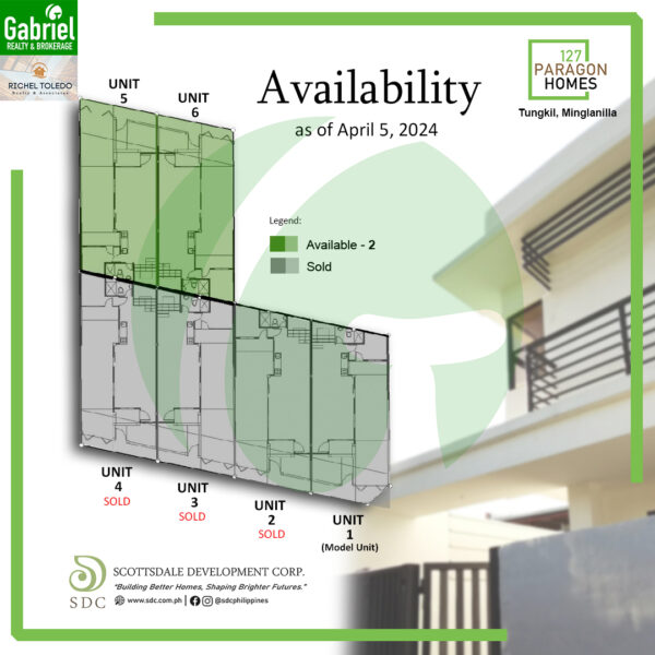 127 Paragon Homes Availability Map