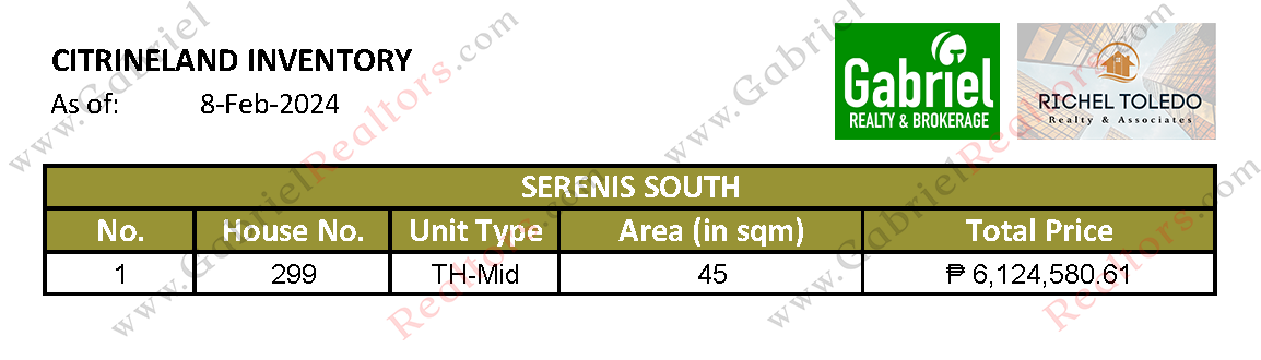 Serenis South Latest Pricelist