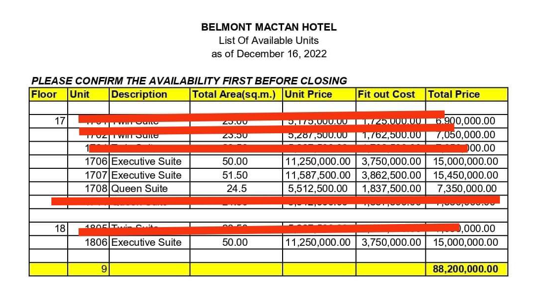 belmont mactan hotel pricelist 
