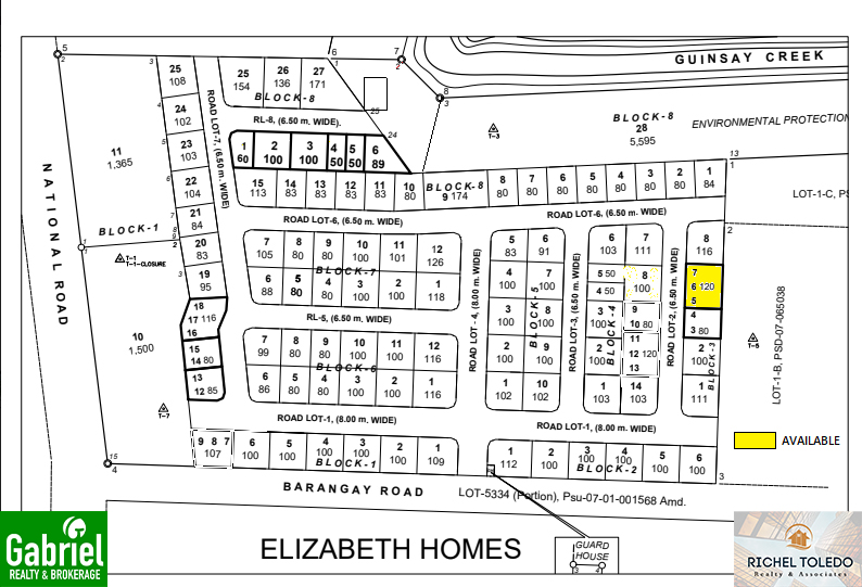 Elizabeth Homes Inventory Map