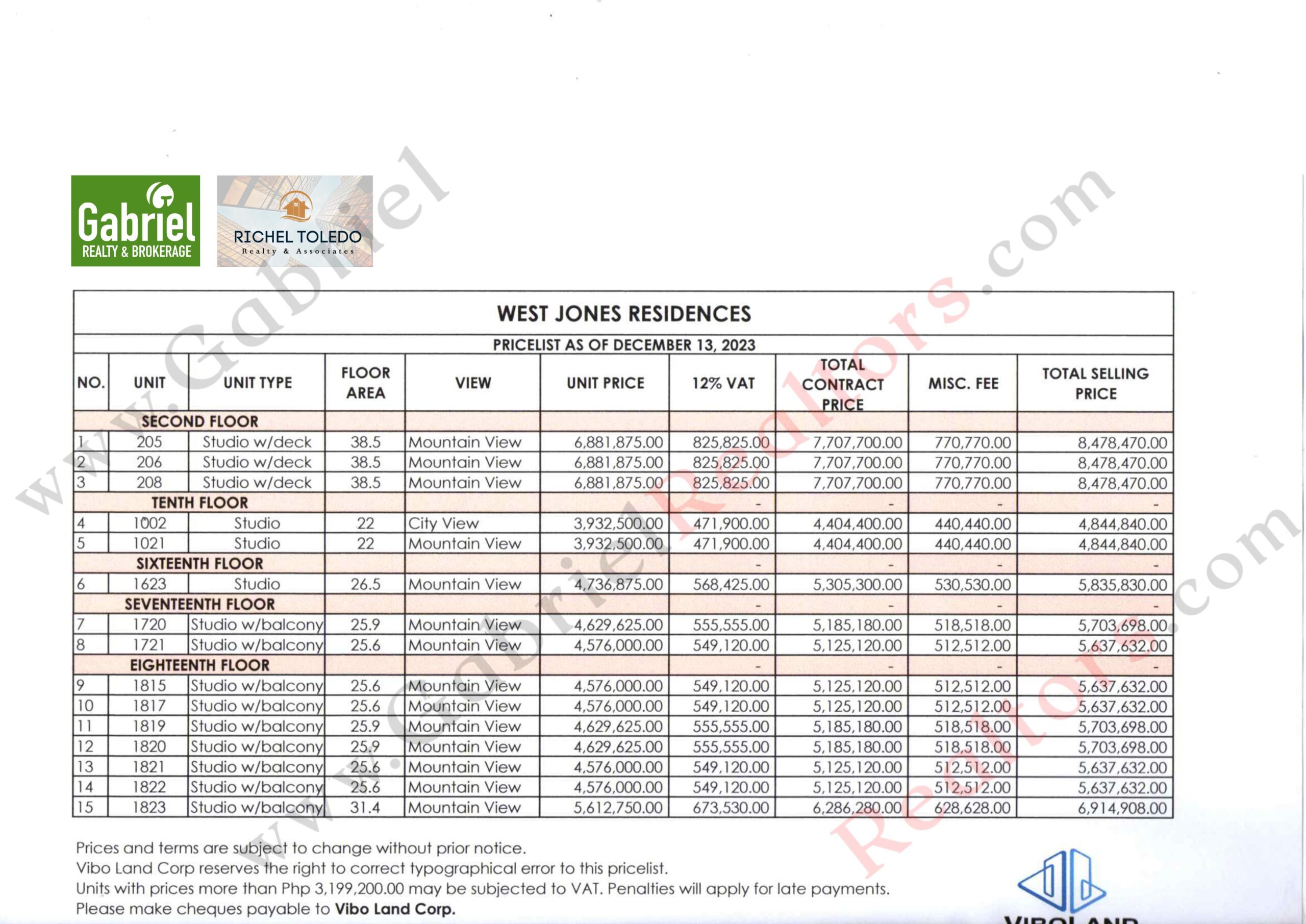 West Jones Residences Pricelist