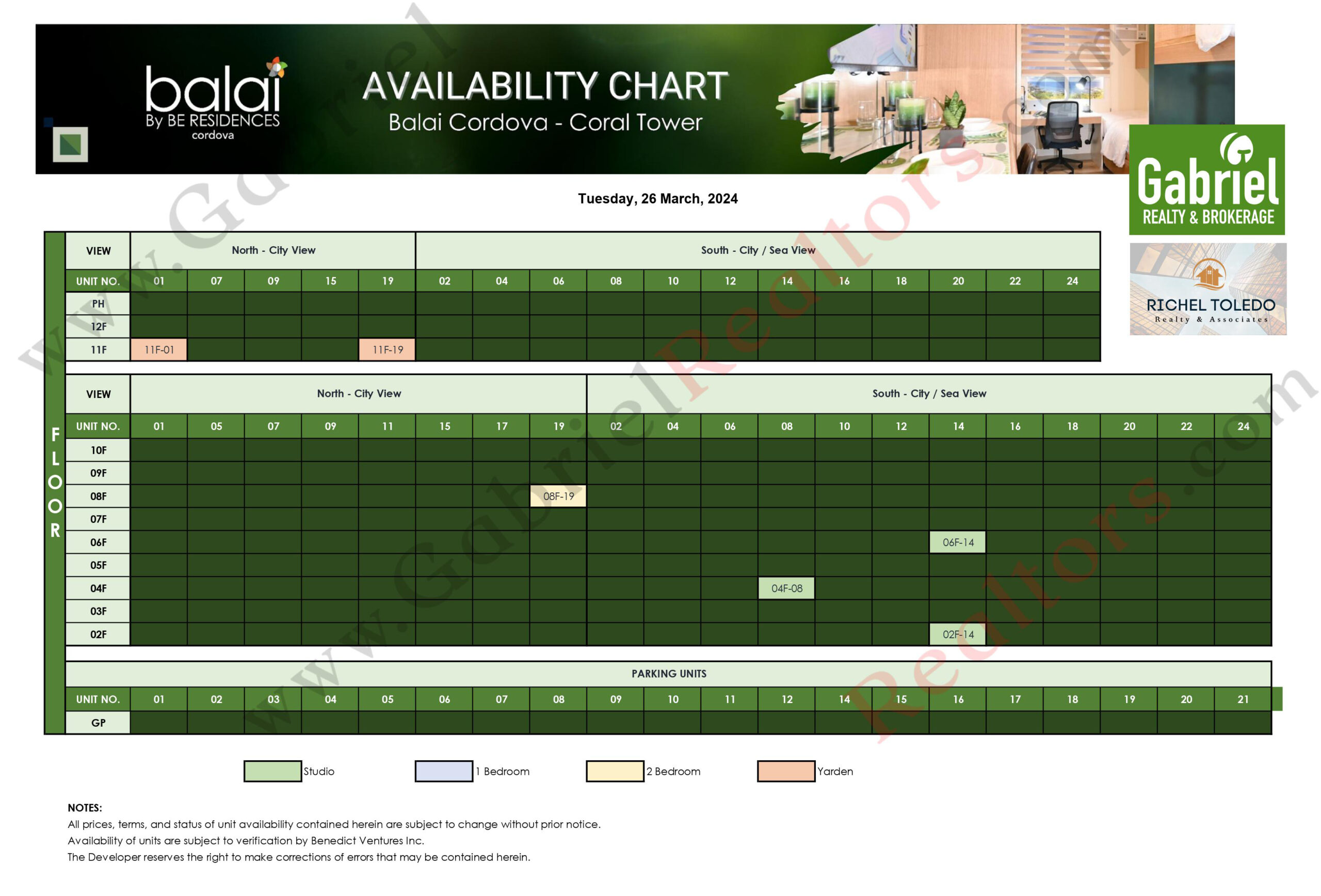BALAI BY BE RESIDENCES CORDOVA CORAL Availability Chart