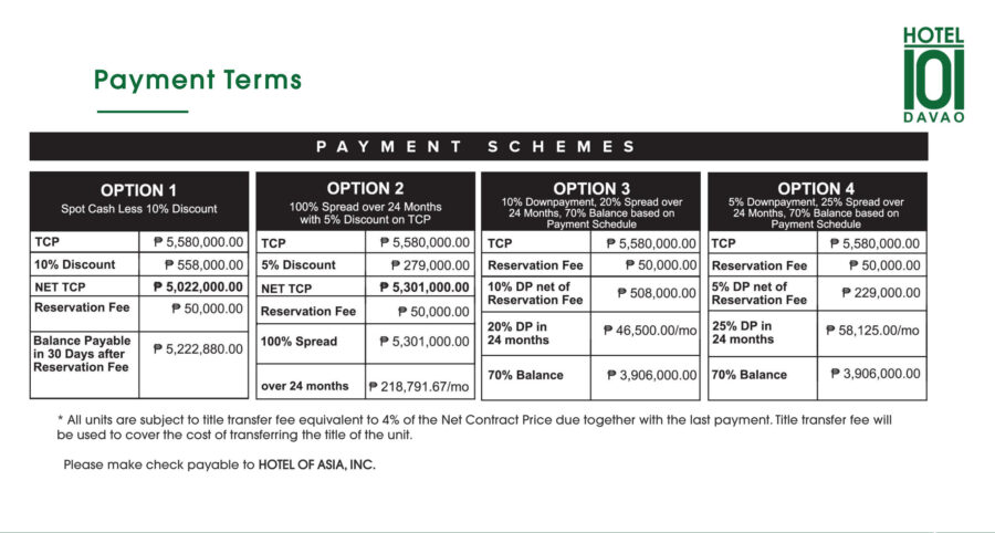 hotel 101 davao payment terms