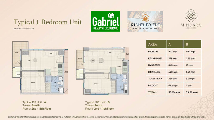 Mindara Residences 1 BEDROOM UNIT