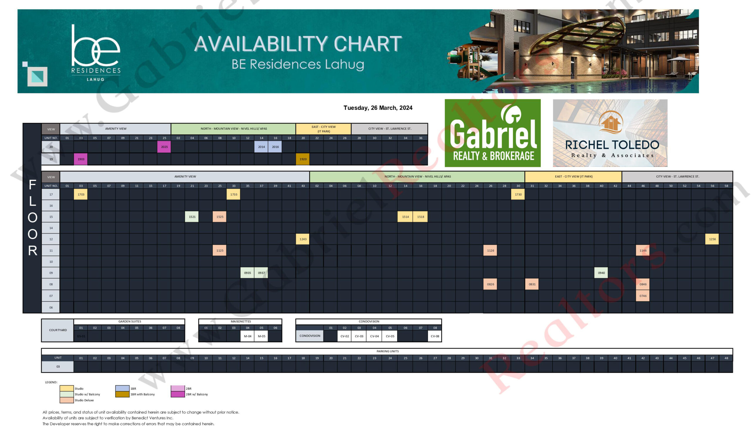 Be Residences Lahug Availability Chart
