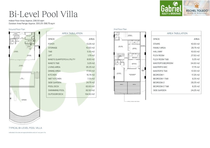Monterrazas Rise Bi-Level Pool Villa