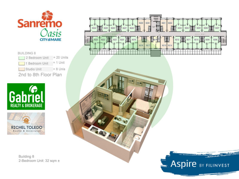 Sanremo Oasis Building 8 2 Bedroom Unit